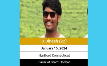 G Dinesh