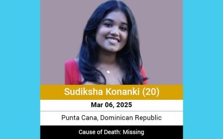 Sudiksha Konanki